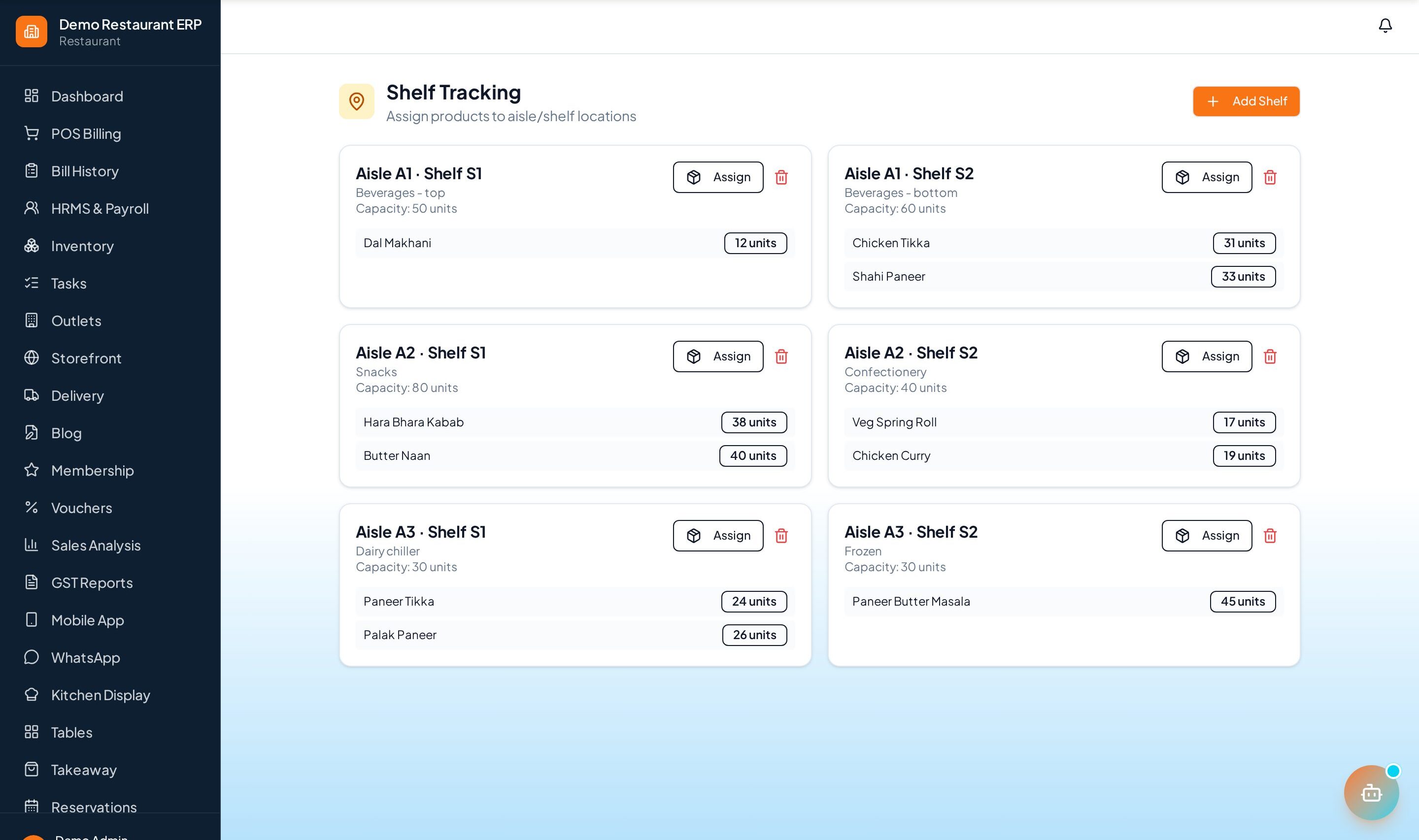 ERP Node supermart shelf tracking