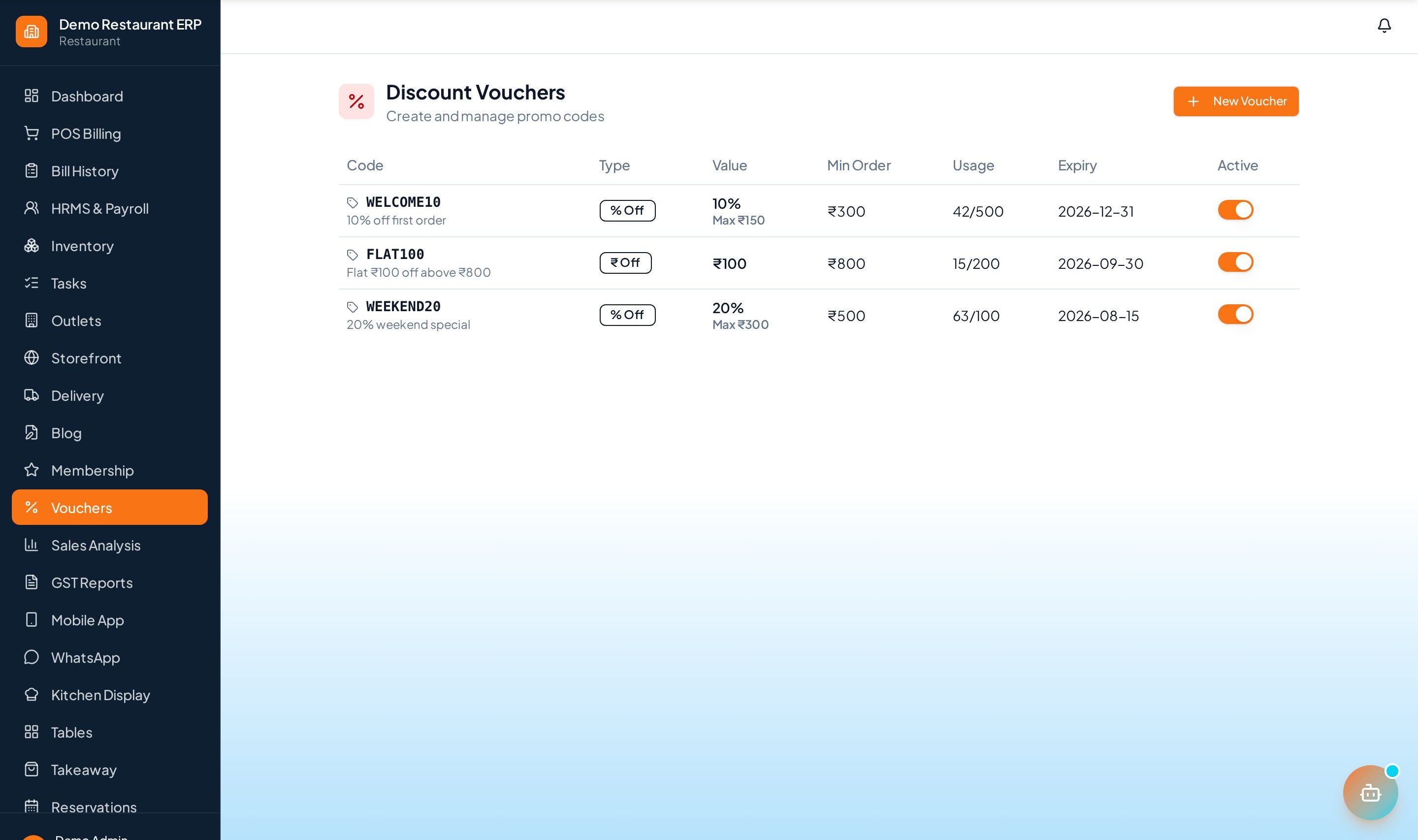 ERP Node discount vouchers